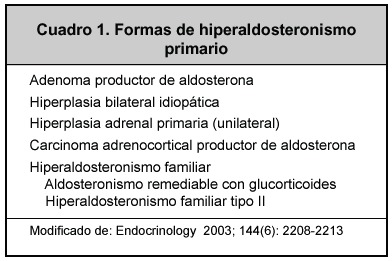 Effexor Smoking Patch