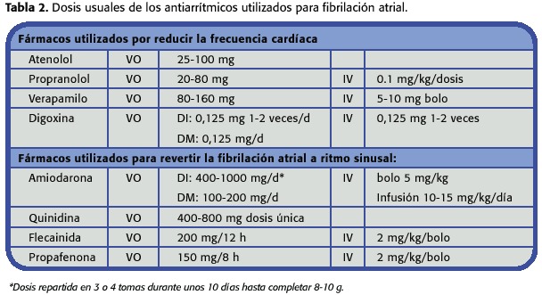 Hitek injection 1ml price