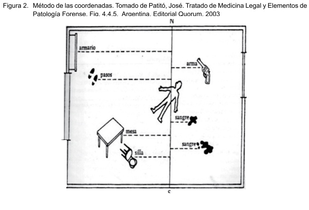 El Crimen Como Oficio Pdf