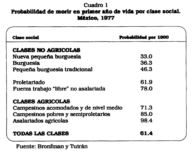 Annotated bibliography of colombia