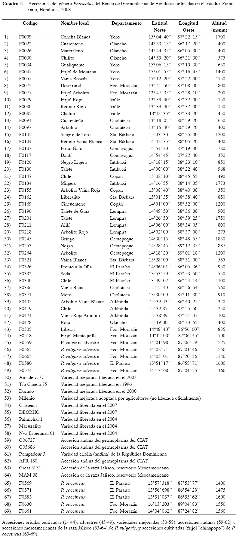 Index Of Img Fbpe Am V21n1