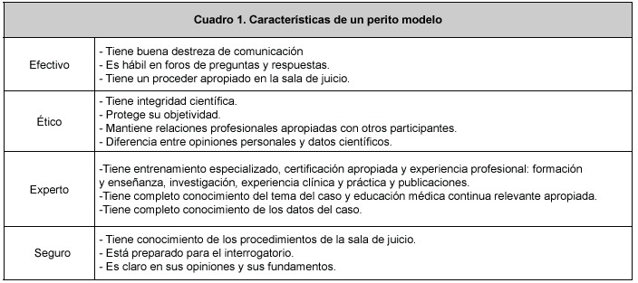 El médico en procesos judiciales