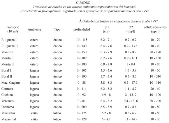 Index Of Img Fbpe Rbt V54n2