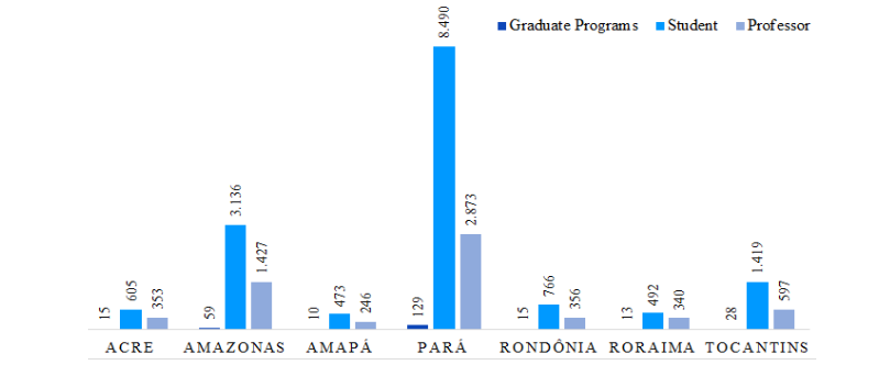 SciELO - Brasil - Knowledge Management and World Class