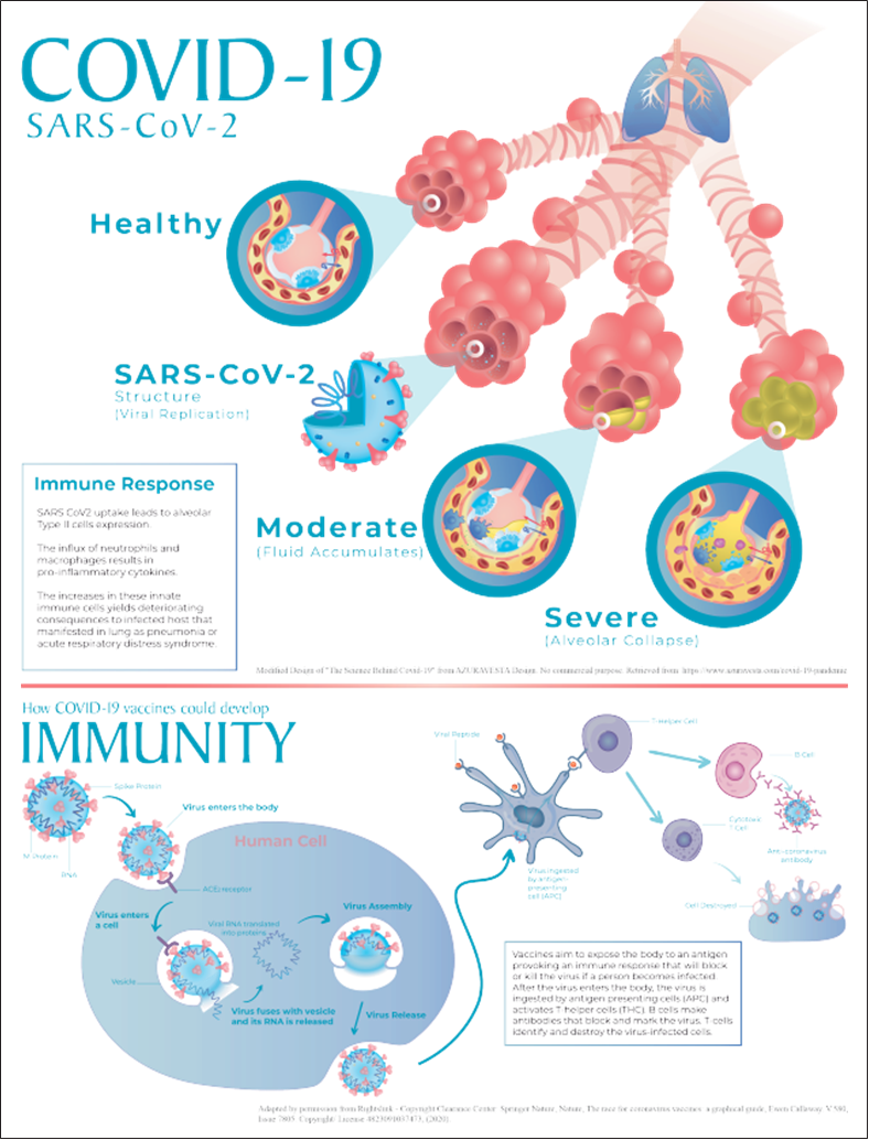 Why the New Coronavirus Unnerves Public Health: Remembering SARS